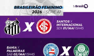 TV Brasil Transmite Brasileirão Feminino: Santos x Internacional e Bahia x Palmeiras AO VIVO neste fim de semana!