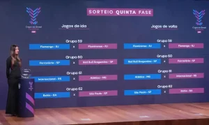 Clássico Carioca no Futebol Feminino: Flamengo x Fluminense agita as Quartas da Copa do Brasil em 2026