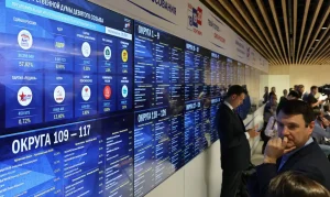 Vitória esmagadora do partido pró-Putin na Rússia: Rússia Unida garante maioria absoluta na Duma e fortalece apoio à guerra na Ucrânia