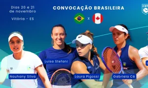 Luísa Stefani Lidera Seleção Brasileira Feminina de Tênis na Billie Jean King Cup Contra o Canadá em Vitória